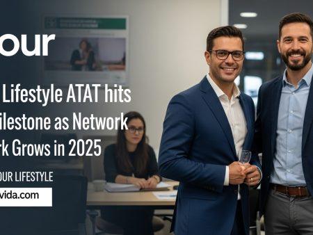 Warning Signs You Going Lifestyle: A Brazil-Focused Analysis